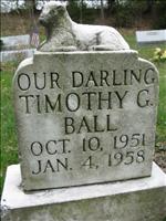 Ball, Timothy G